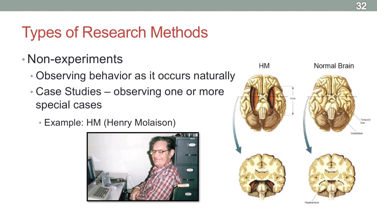 [图]Types of Research Methods