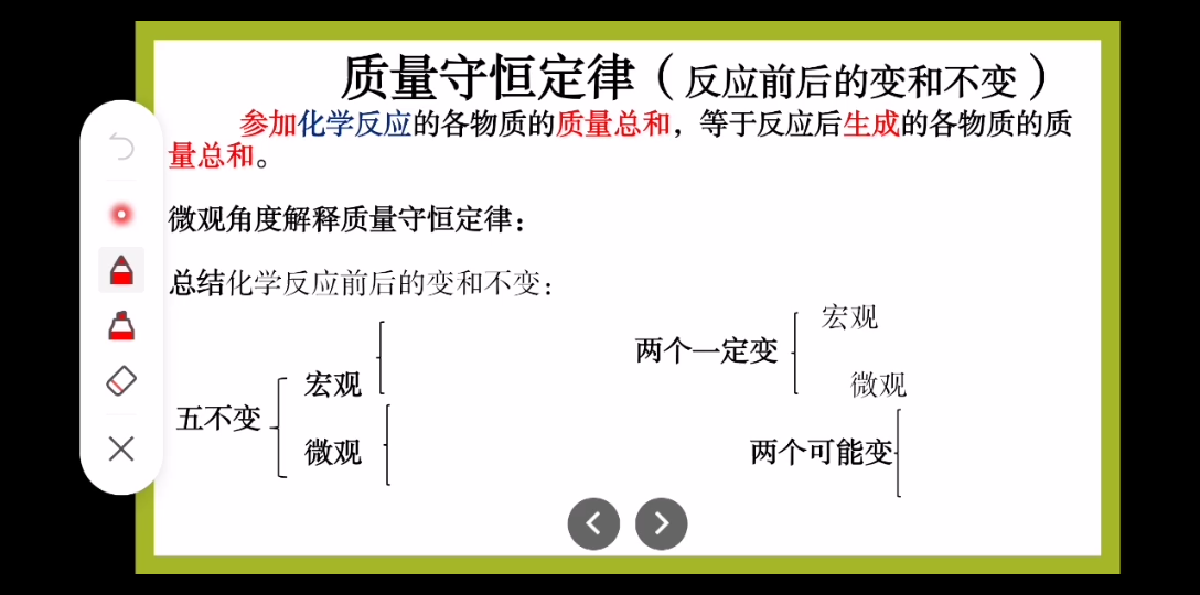 [图]初中化学——化学反应前后的变与不变