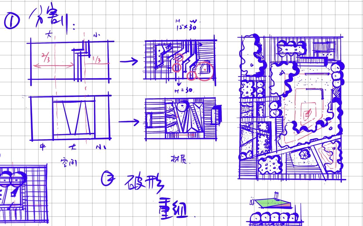 园林景观快题必备节点推衍 02哔哩哔哩bilibili