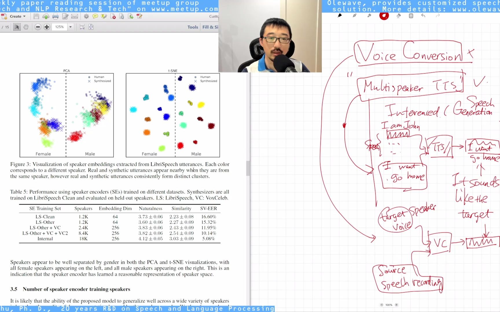 [图][Short Review] Cascaded Diffusion Models for High Fidelity Image Generation