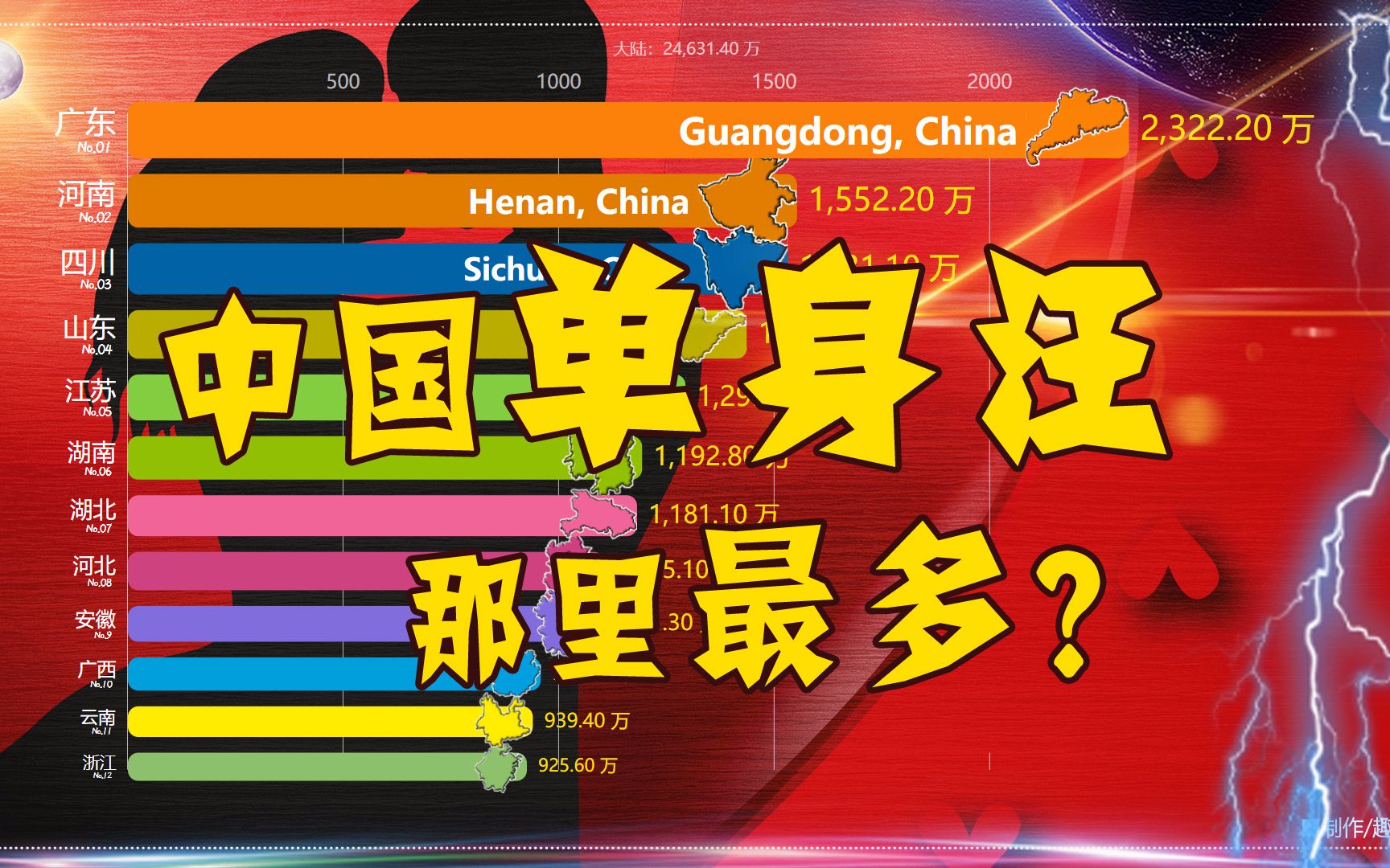 中国2.4亿单身人士恐怖吗?这是常态!