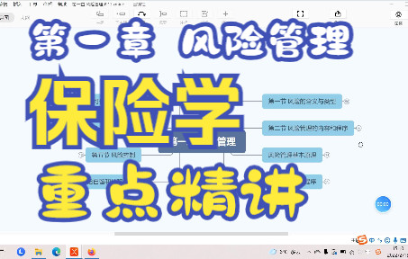 [图]保险学 | 重点精讲课程 | 第一章风险管理上 |基础知识篇