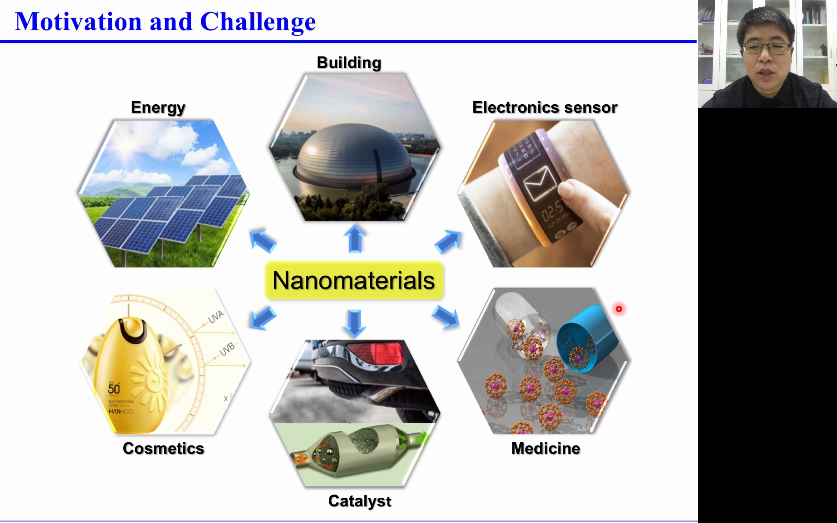 20200309天津大学陈亚楠Nanomanufacturing & CryoEM (纳米制造和冷冻电镜)哔哩哔哩bilibili