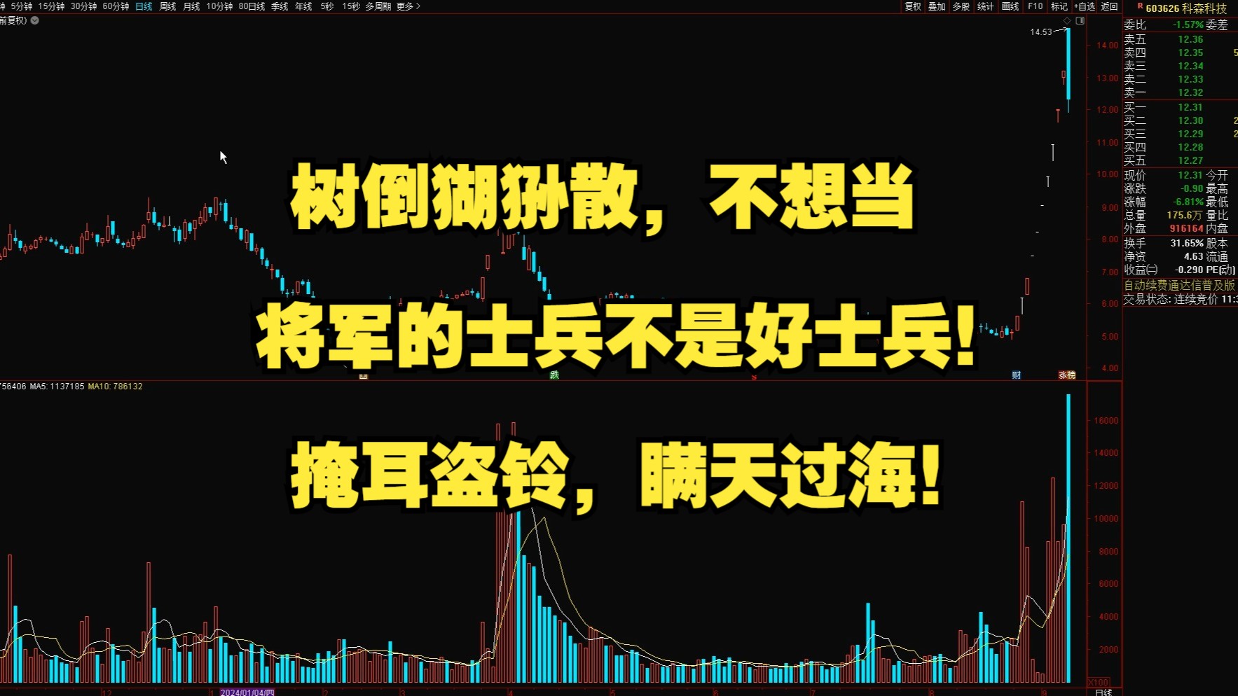 树倒猢狲散,不想当将军的士兵不是好士兵!掩耳盗铃,瞒天过海!哔哩哔哩bilibili