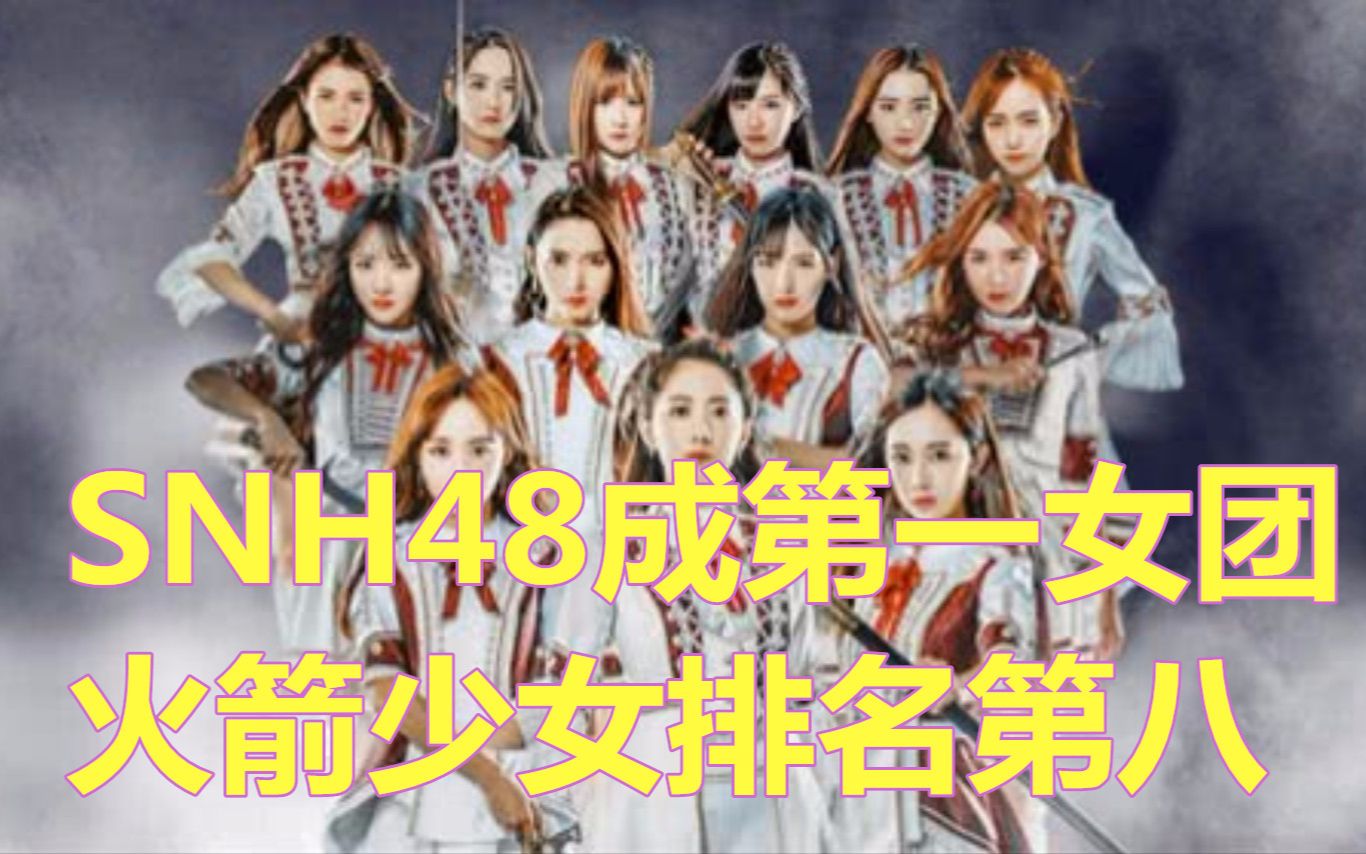 百度公布女团排名,SNH48反超火箭少女成为第一女团哔哩哔哩bilibili