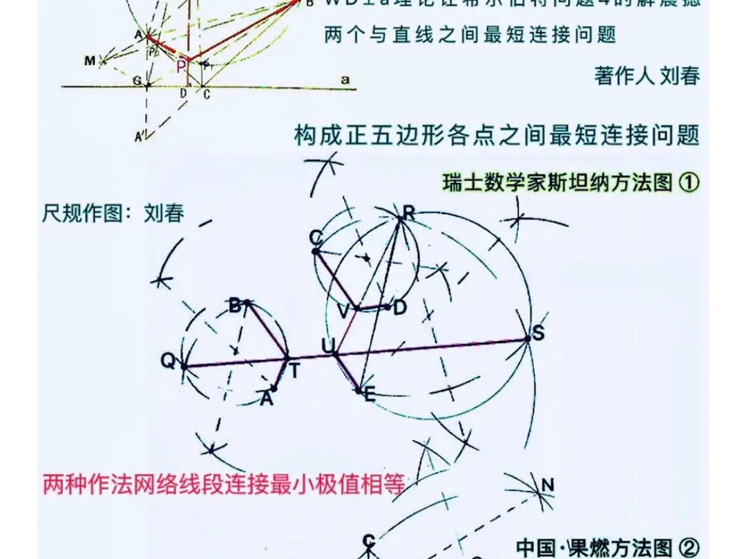 荆条策马、教鞭迷津、刺股悬梁 !哔哩哔哩bilibili