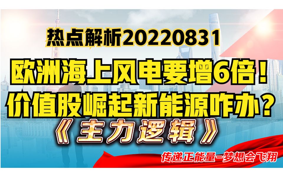 热点解析欧元区通胀超预期!资金大幅转向核心资产,新能源怎么看?哔哩哔哩bilibili