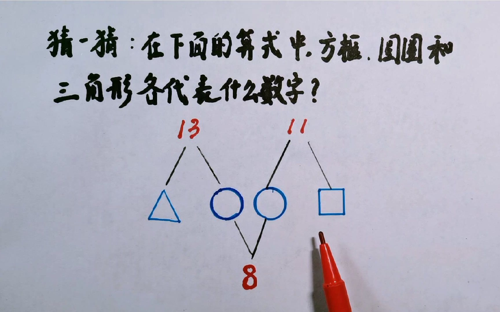 一年级:方框、圆圈和三角各表示什么数字?这个题还是有点难度!哔哩哔哩bilibili