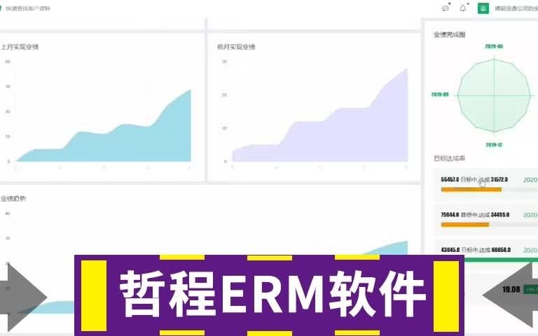 财务公司订单管理系统哔哩哔哩bilibili