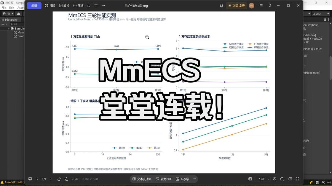Unity 手搓并探索ECS架构(一) 概述_哔哩哔哩_bilibili
