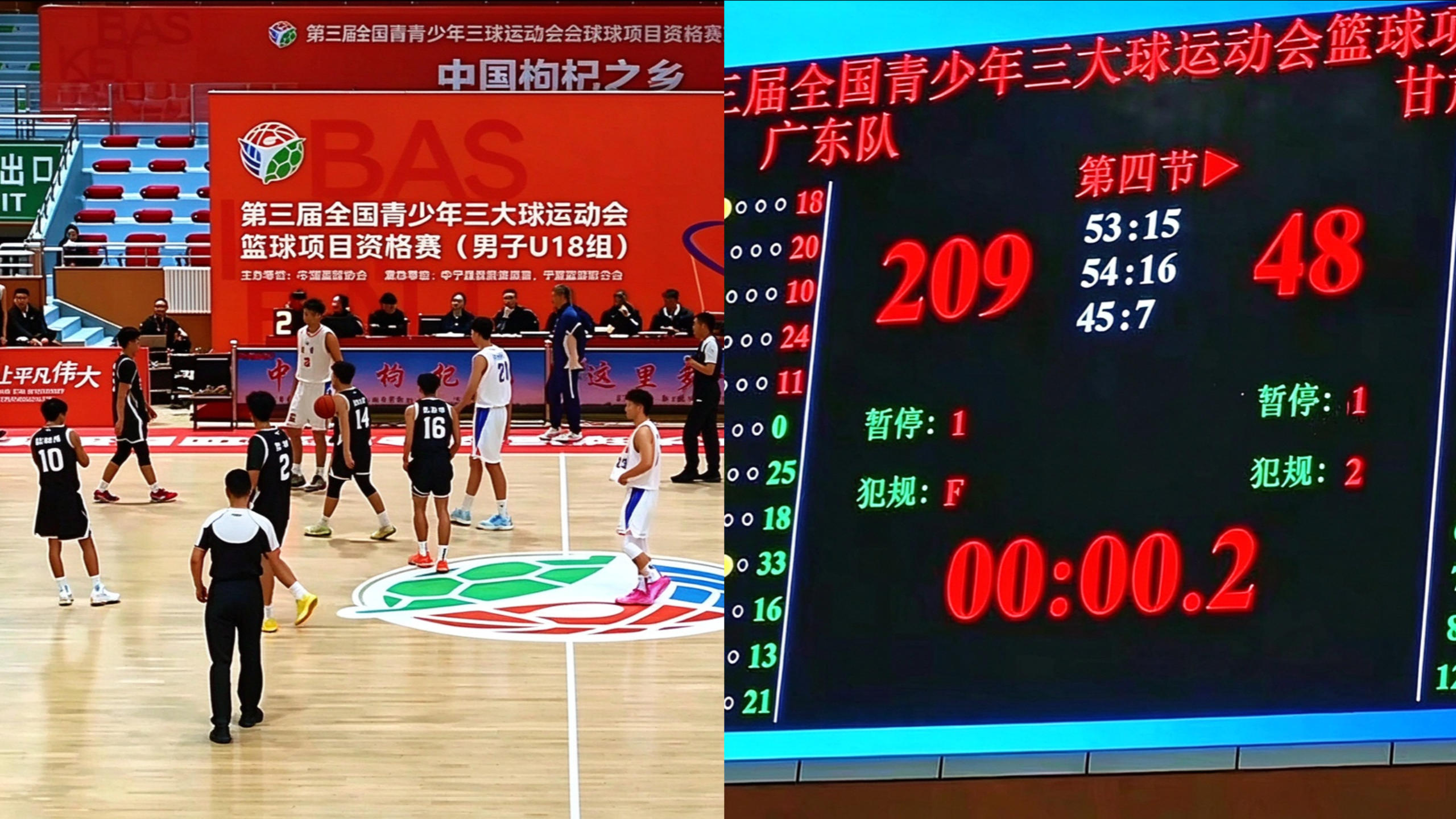 广东U18男篮209-48狂胜甘肃！净胜161分，比分太离谱