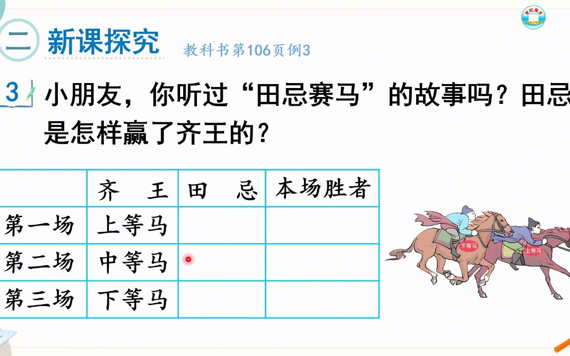 人教版数学四年级上册 第八单元 3.田忌赛马问题