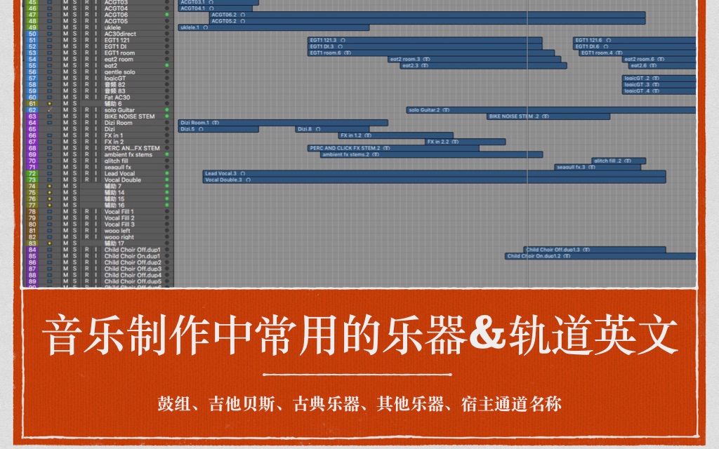 [图]音乐制作人、录音混音师一定要掌握的：鼓组、吉他贝斯、古典乐器、其他乐器、宿主通道、英文命名名称和教程介绍 | Sam《音乐制作人全攻略》音乐学习教程