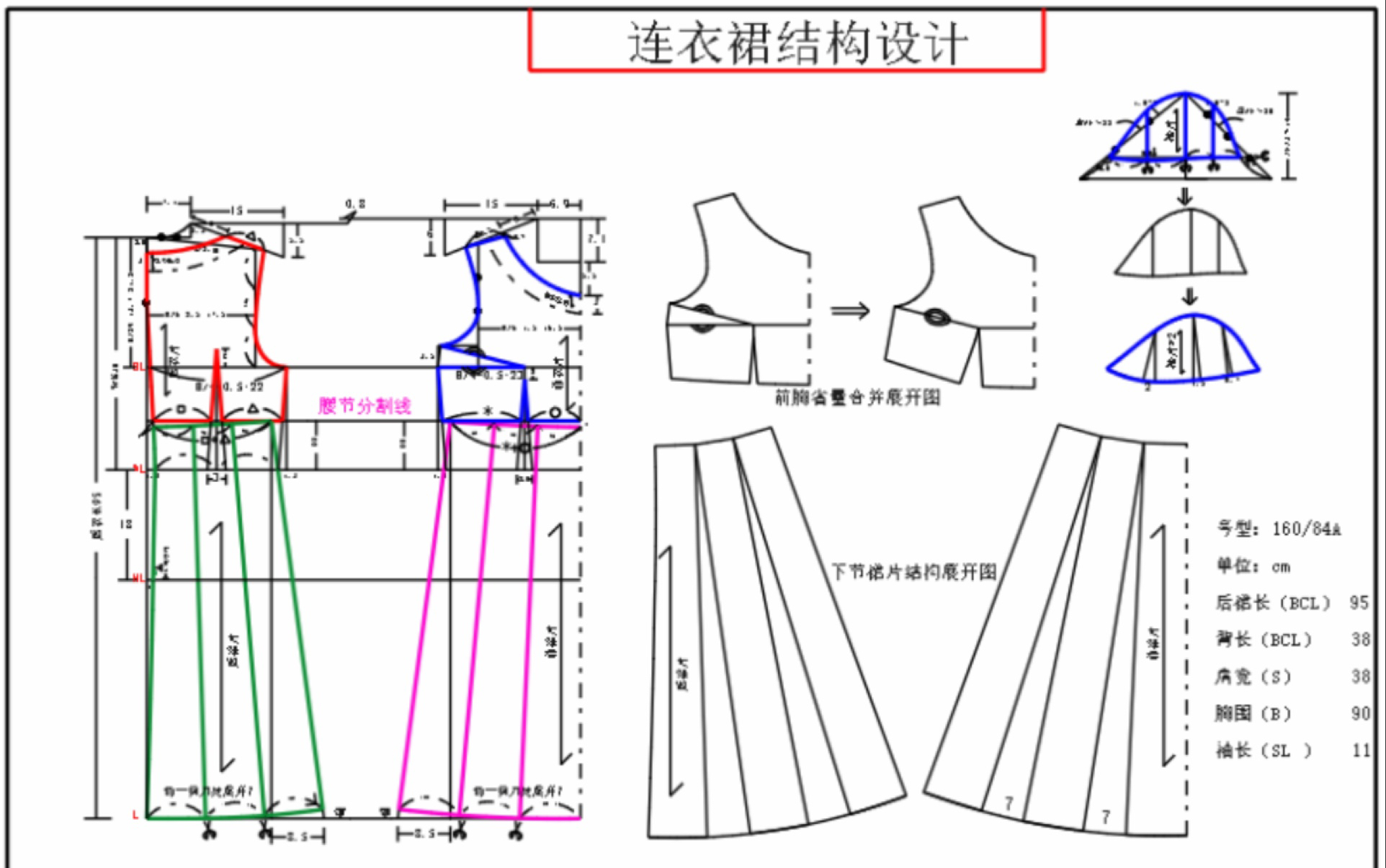 [图]连衣裙结构设计