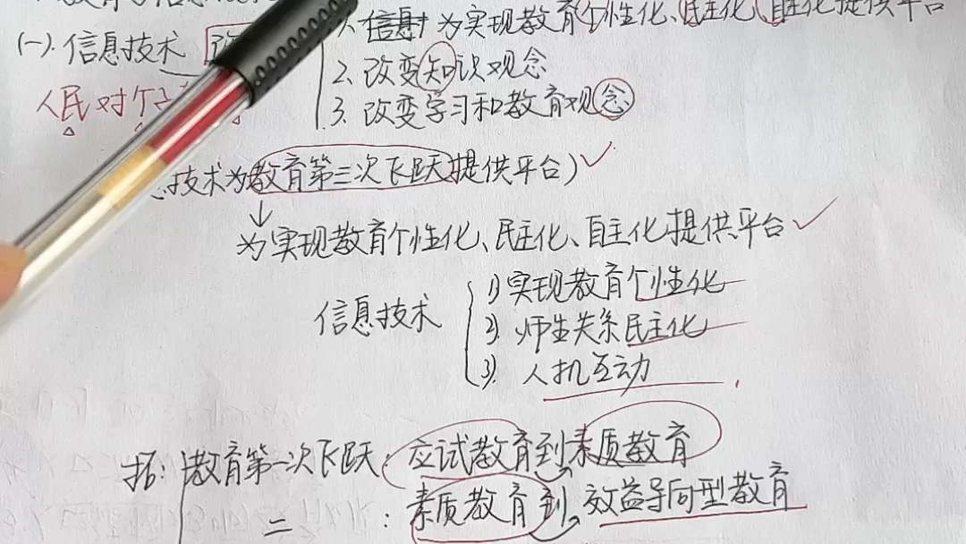 教育与科学技术关系梳理教育与信息技术关系梳理教师招聘考试哔哩哔哩bilibili