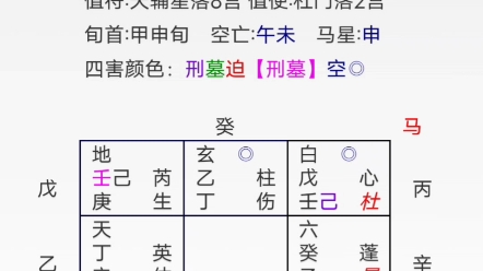 庚+丙太白入荧,格局组合讲解哔哩哔哩bilibili