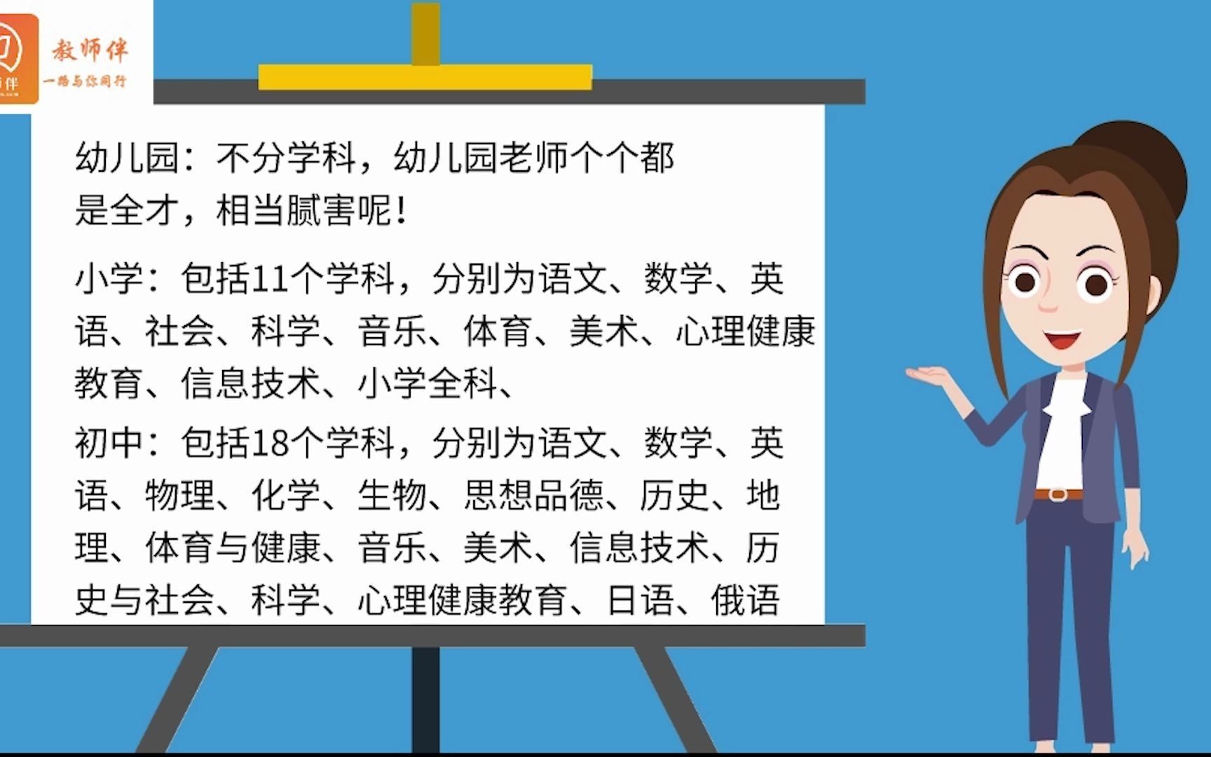 教师资格证小课堂(四)教师资格证考试有哪些学科、学段?哔哩哔哩bilibili