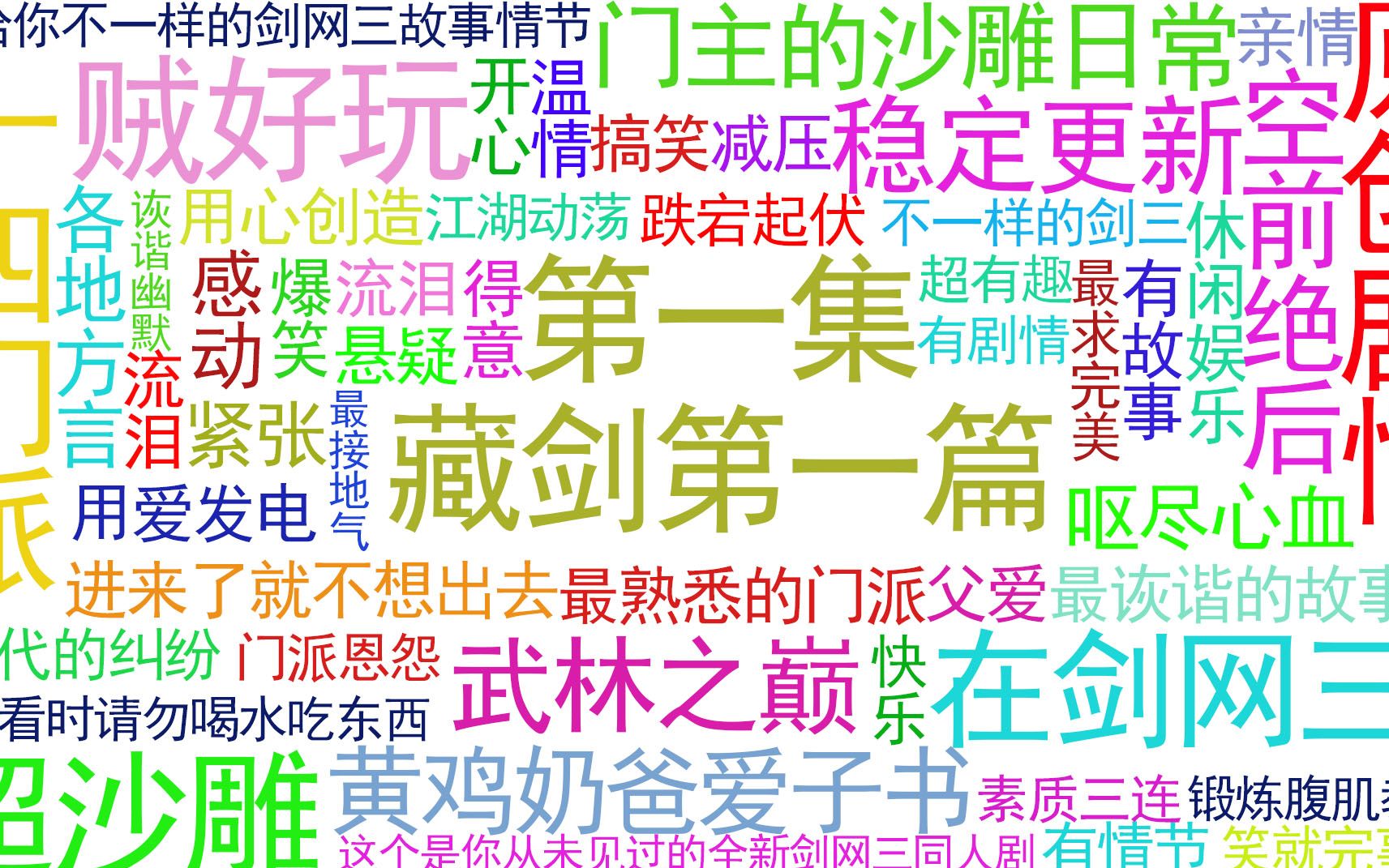 【剑三江湖密信全收录】藏剑不为人知的家书第一篇(1)哔哩哔哩bilibili