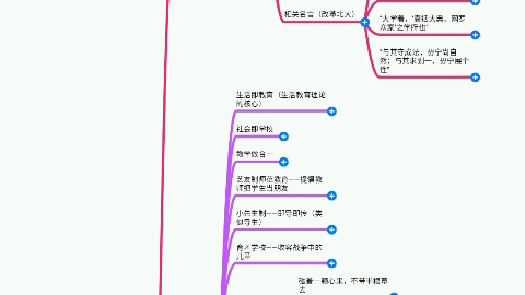 【30秒学教育学】中国近代教育家:蔡元培,陶行知,陈鹤琴,杨贤江,晏阳初,梁漱溟,黄炎培哔哩哔哩bilibili