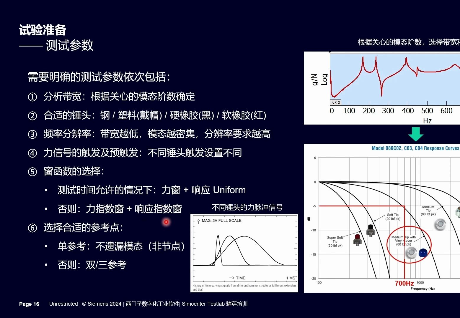 028 锤击法模态试验技巧—试验准备哔哩哔哩bilibili