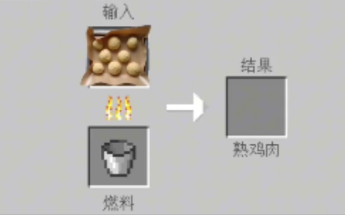 Minecraft版的面包哔哩哔哩bilibili