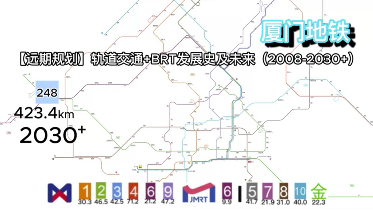 【厦门地铁三期 远期】厦门轨道交通 brt发展史及未来规划(2008