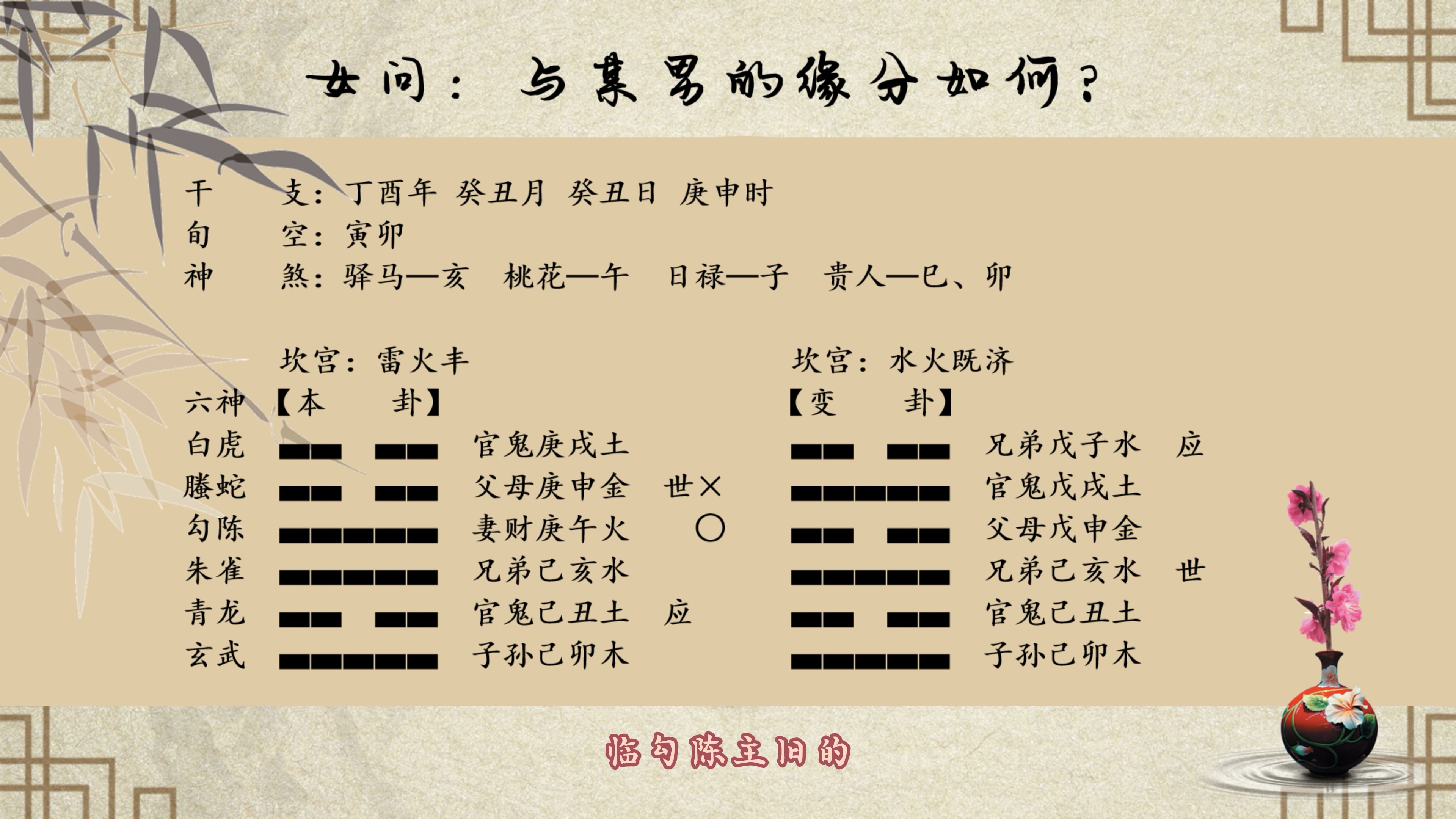 六爻解卦系列之姻缘卦,女问男:“与我有缘?”揭秘神秘爱情密码!哔哩哔哩bilibili