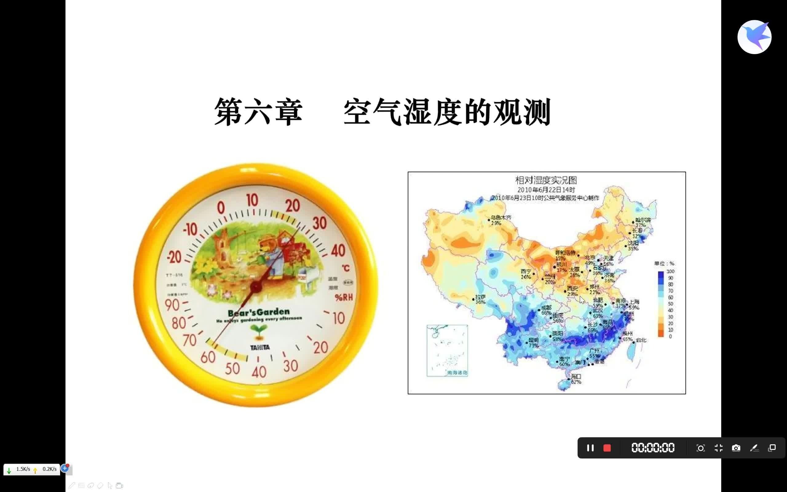 大气探测学第六章湿度1哔哩哔哩bilibili