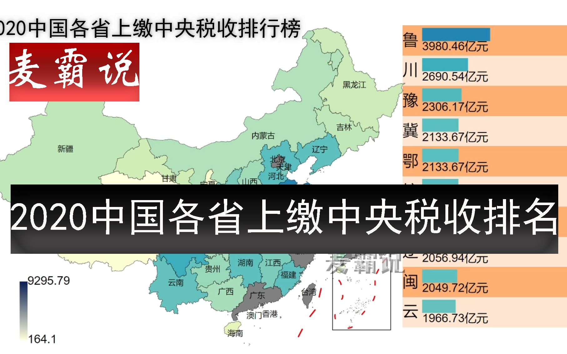 【数据可视化】哪个省是缴税VIP?2020中国各省区上缴中央税收排行榜哔哩哔哩bilibili