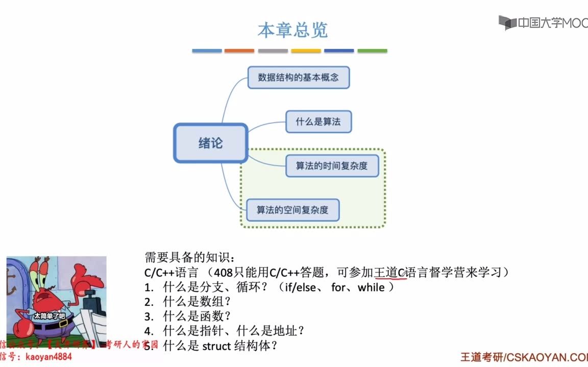 [图][1.2]--1.1数据结构的基本概念