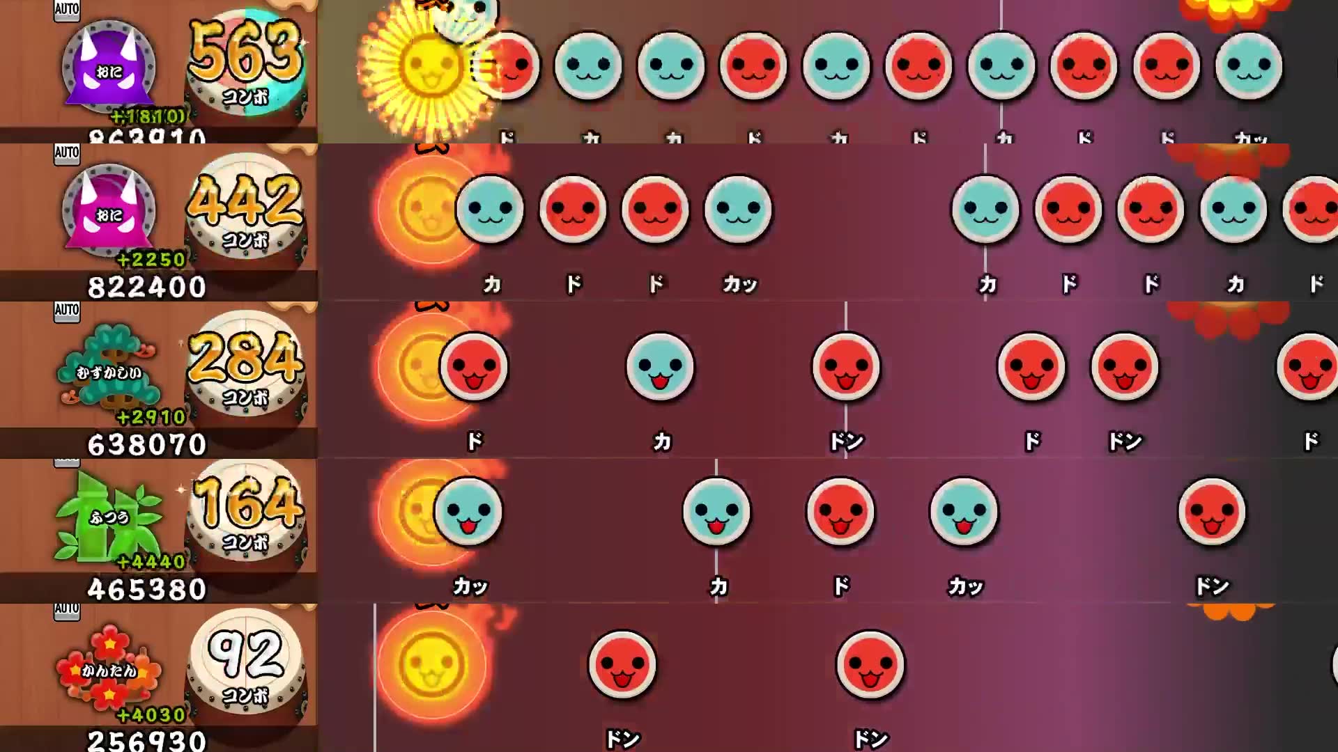 【太鼓达人ps4】冬竜 ～toryu～ 全难易度谱面演示