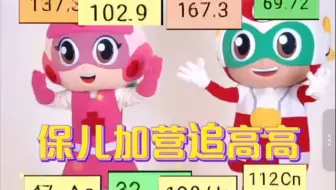 【广告】开心往前飞，但是重金属版