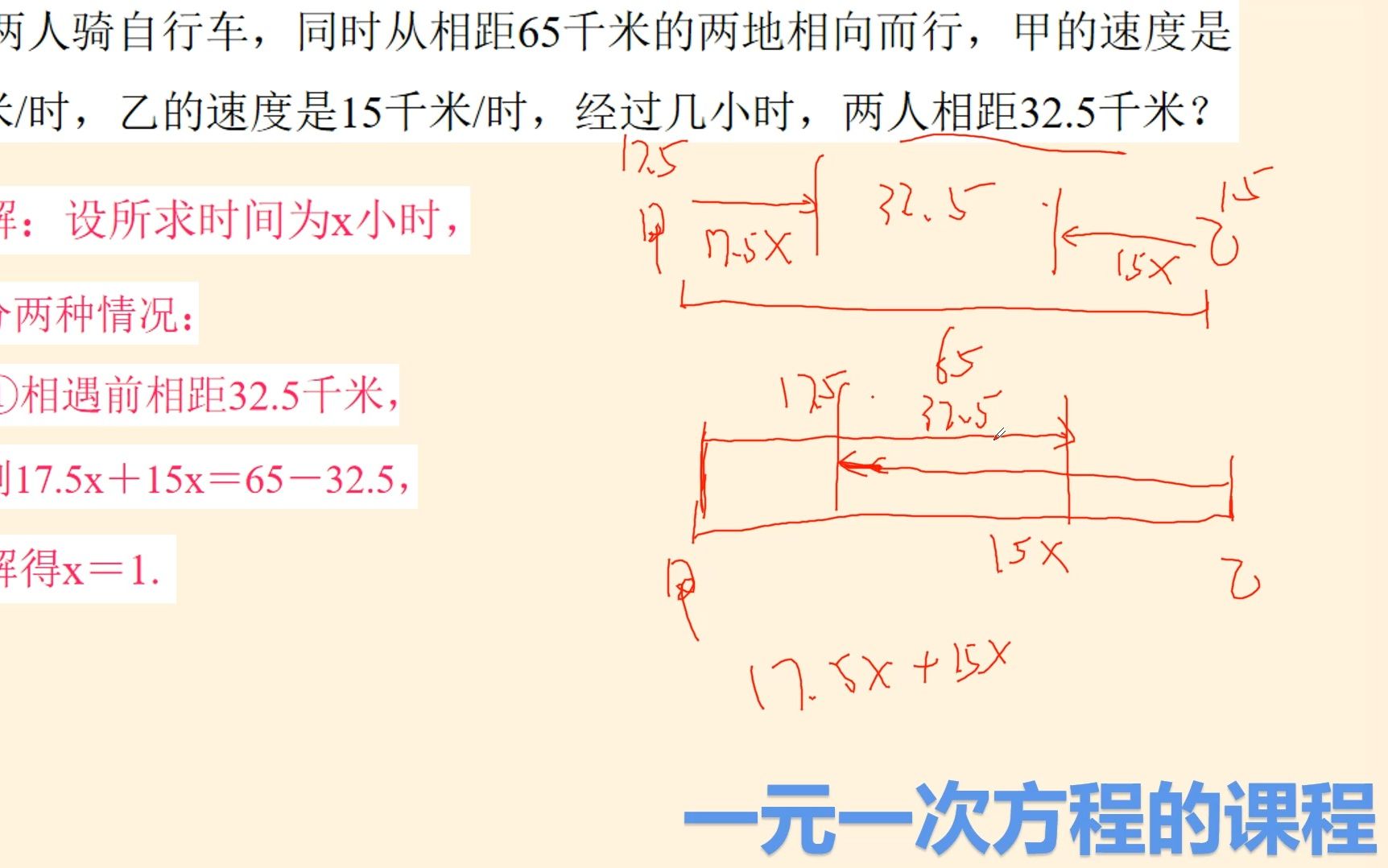 [图]路程与速度有关的一元一次方程应用题讲解