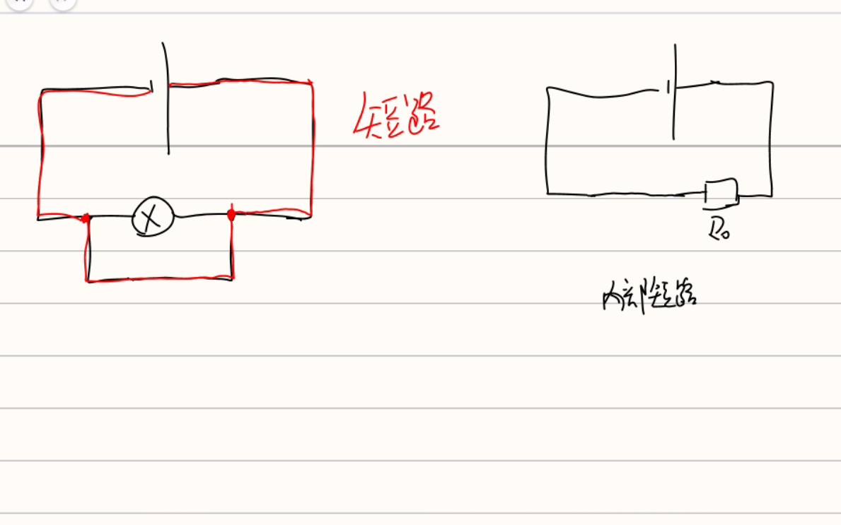 什么是短路? 两种短路哔哩哔哩bilibili