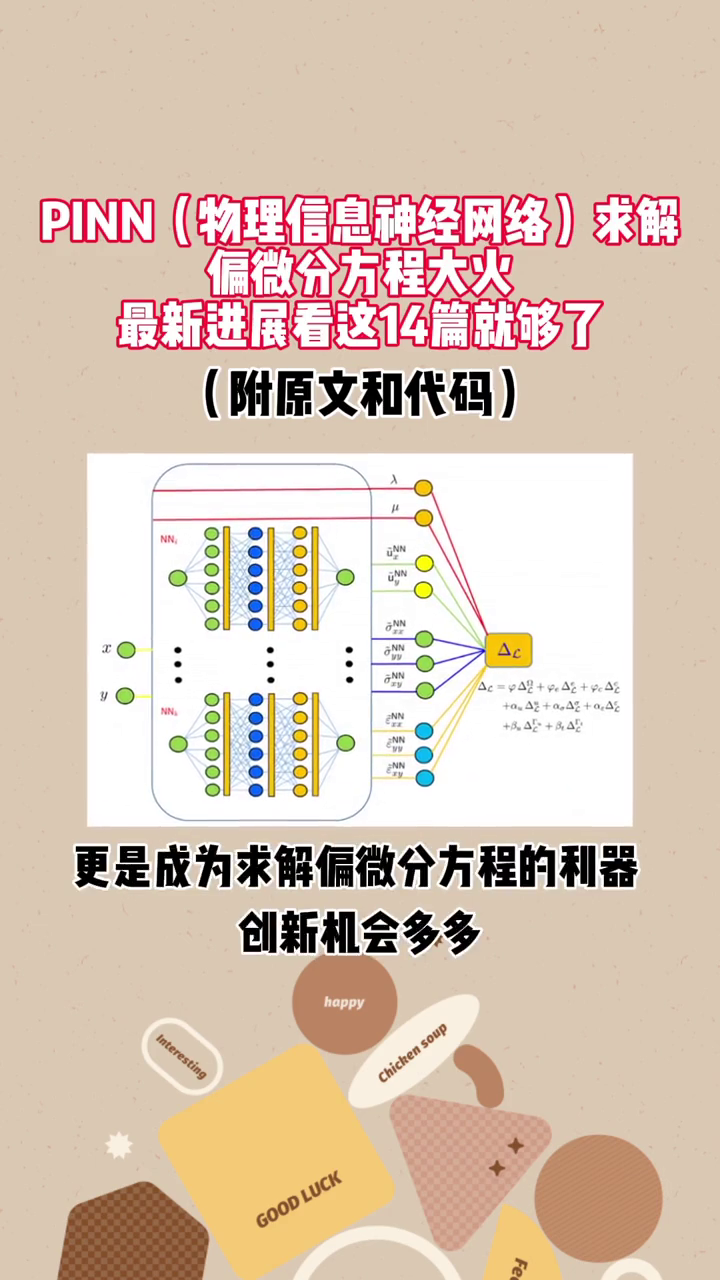 物理信息神经网络(PINN)求解偏微分方程大火,最新研究进展看这14篇就够了哔哩哔哩bilibili