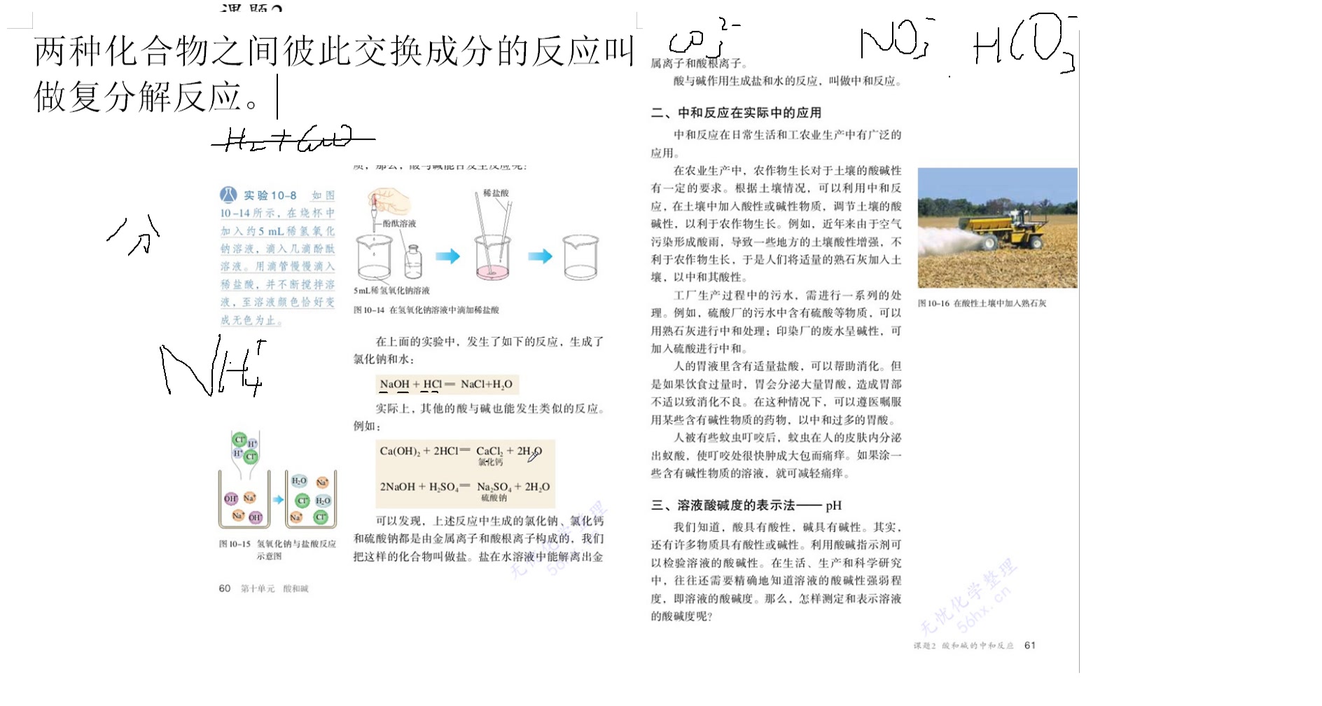 初中化学知识点精讲酸碱盐5哔哩哔哩bilibili