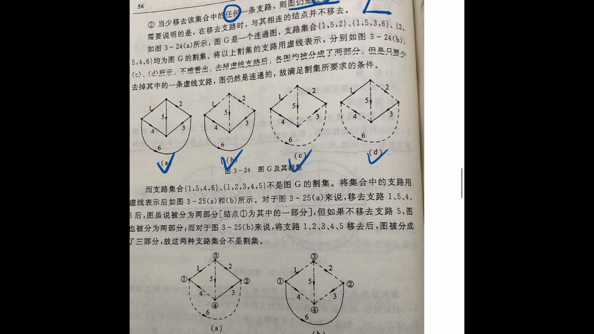 十分钟带你搞定割集分析法!哔哩哔哩bilibili