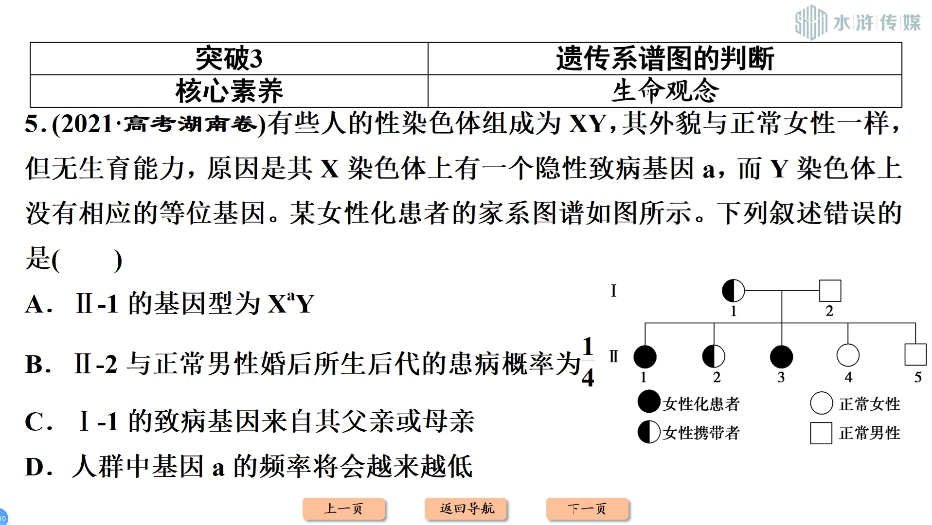 [图]有些人的性染色体组成为XY，其外貌与正常女性一样，但无生育能力，原因是其X染色体上有一个隐性致病基因a，而Y染色体上没有相应的等位基因。