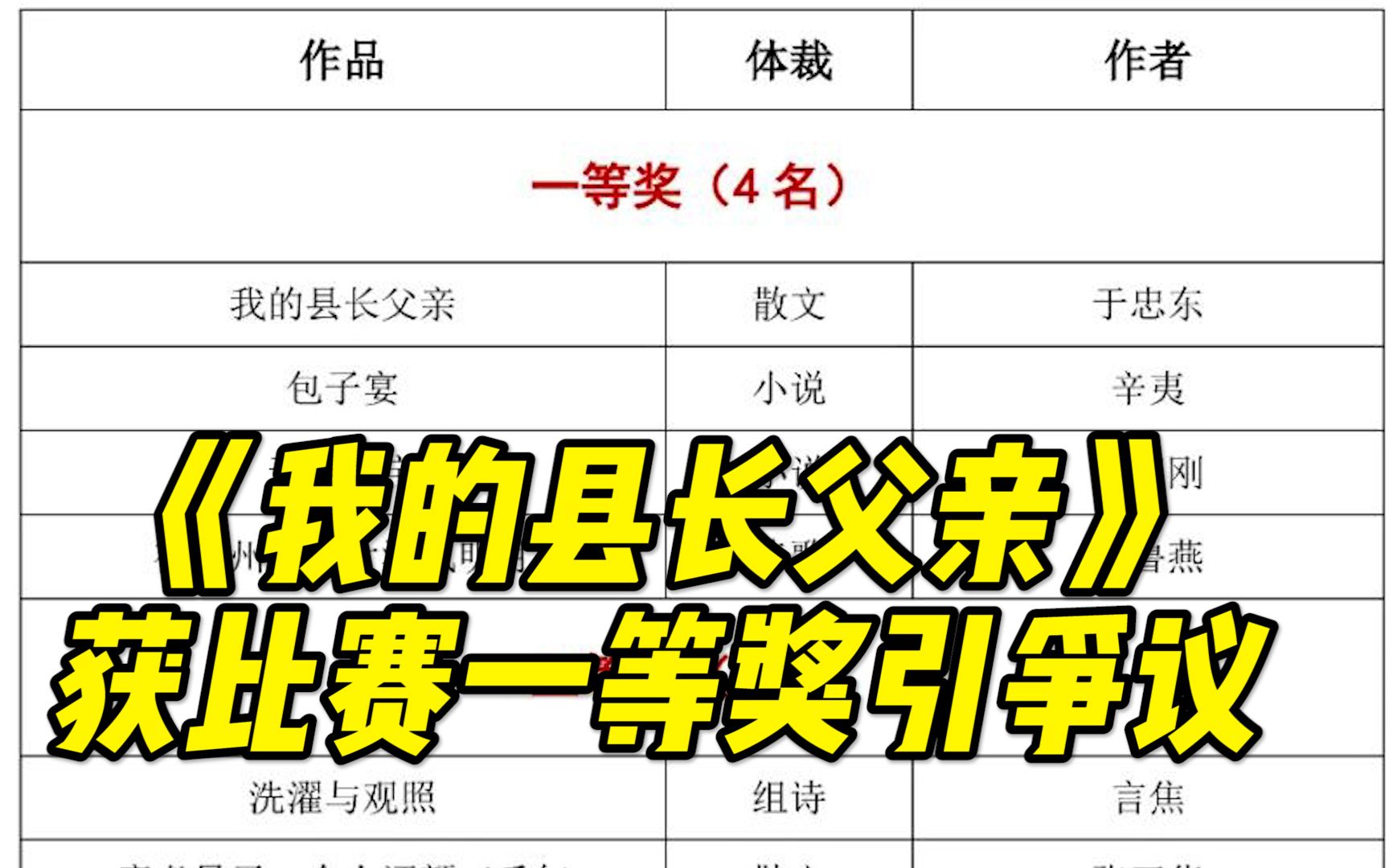 文章《我的县长父亲》获征文比赛一等奖引热议,因撞梗知名电影被删除哔哩哔哩bilibili