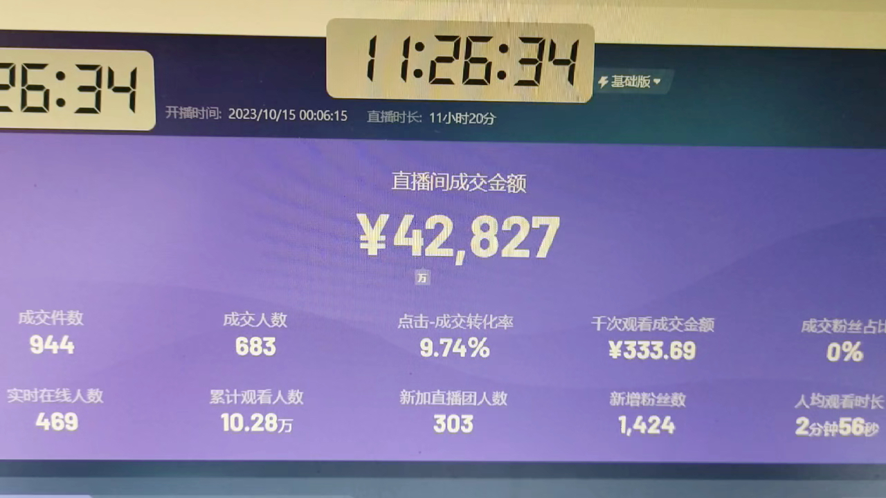 纯无人直播带货撸音浪不露脸不说话挂机无人直播11个小时后台实时佣金