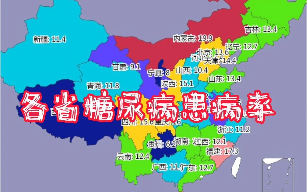 各省糖尿病患病率【数据可视化】