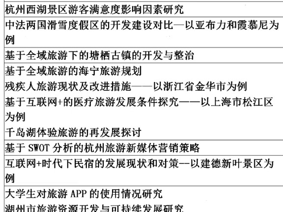 425旅游管理专业的毕业论文题目有哪些?仅供参考,具体结合老师要求#开题报告#毕业论文哔哩哔哩bilibili