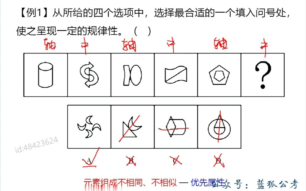 [图]银行春招系统班行测（理论攻坚）-判断1_03