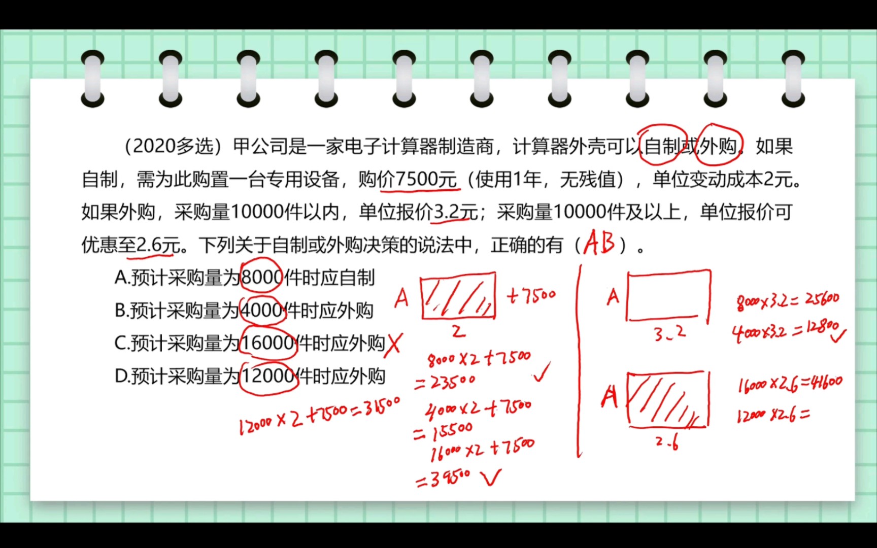 财管可视化解题,注会财管难题消失术.(2020自制与外购决策真题讲解)哔哩哔哩bilibili