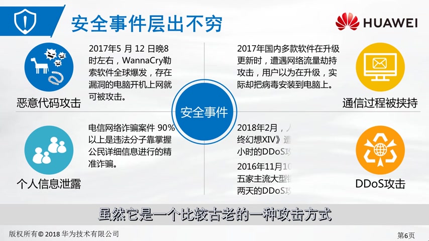 15常见信息安全威胁