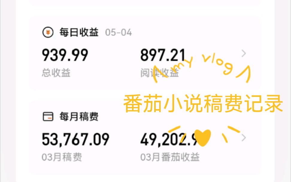 [图]番茄小说稿费记录，今天聊聊怎么开始写一本小说～