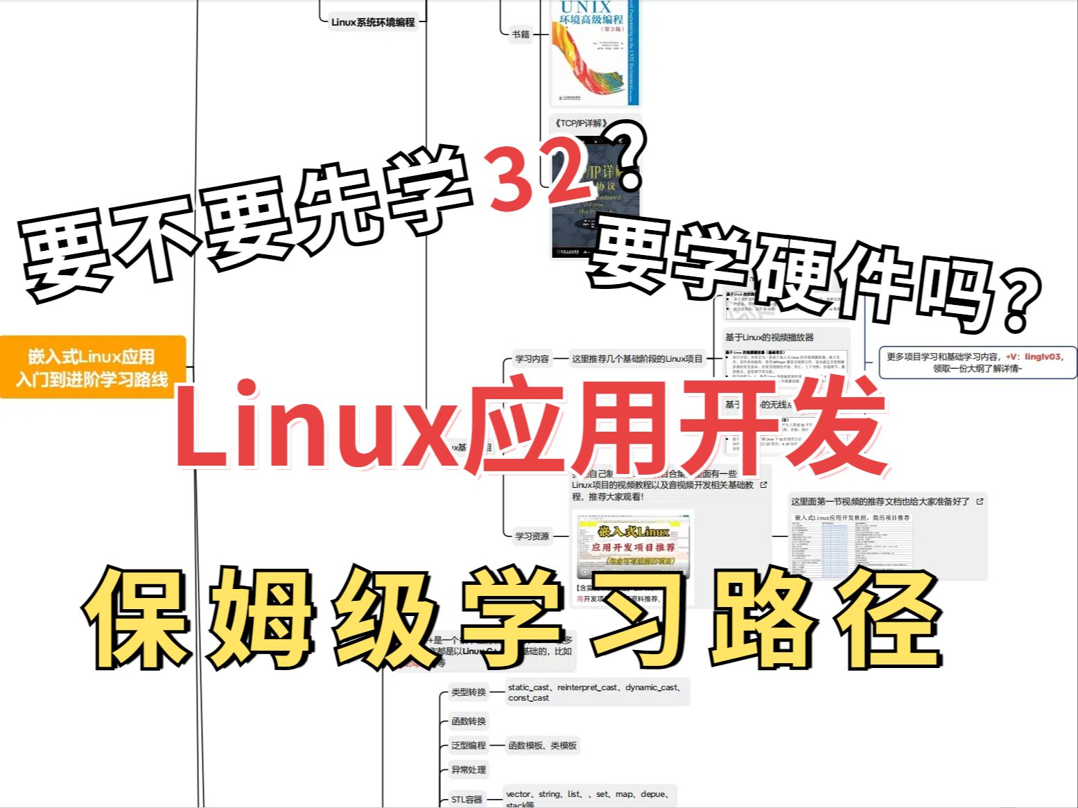 [图]嵌入式Linux应用开发入门到进阶学习路线 | 找嵌入式工程师工作必备 C/C++ /Linux项目、Qt/开发环境/操作系统/网络编程/多任务编程/文件IO/