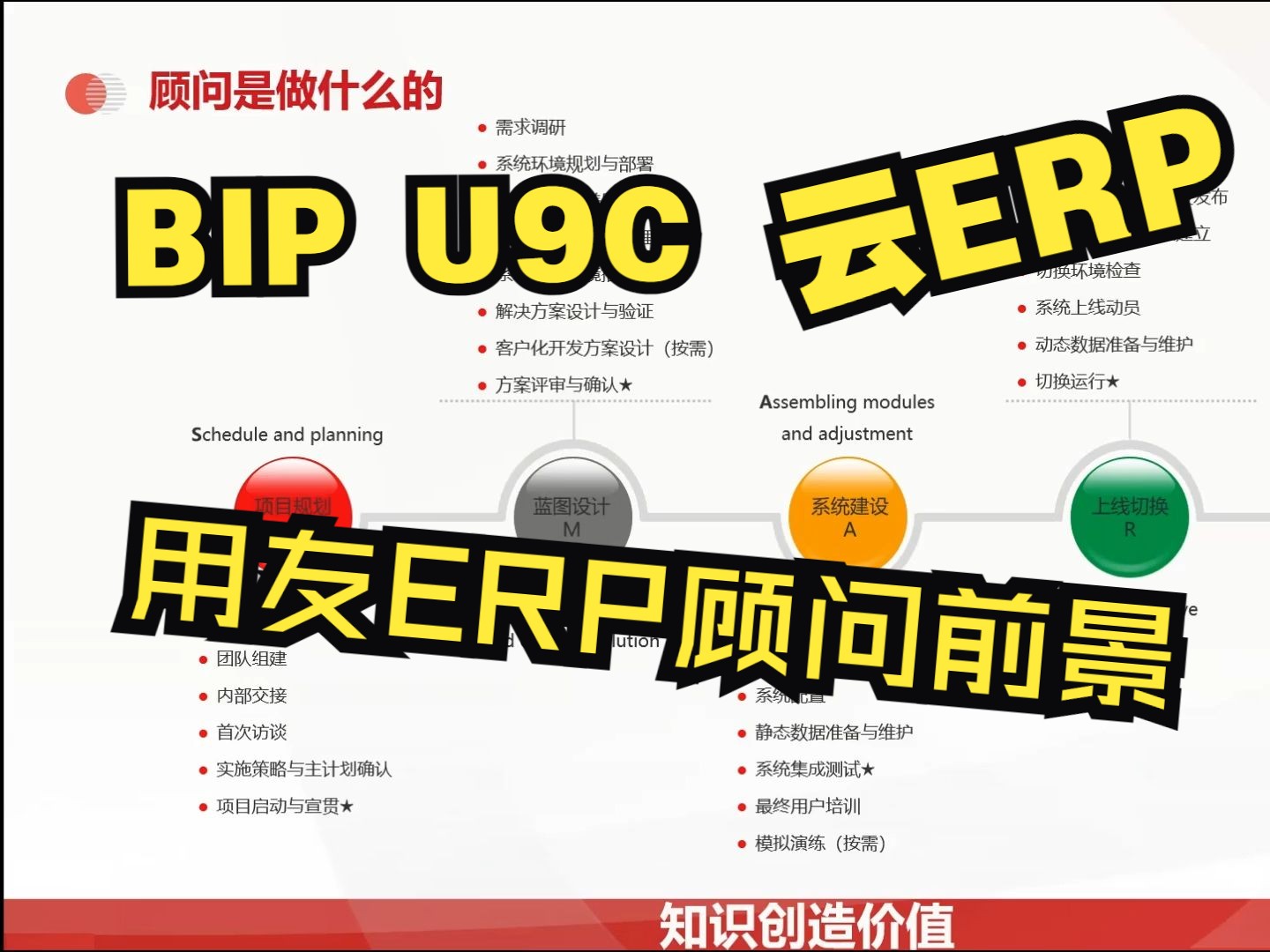 用友BIP U9C云ERP顾问及职业发展哔哩哔哩bilibili