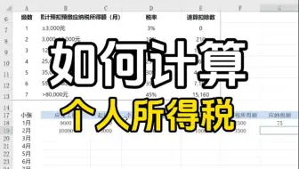 如何计算个人所得税？