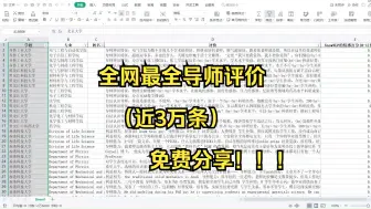 Download Video: 全网最全导师评价（近3万条）免费分享！！！